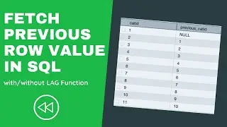 How to Get the Previous Row in SQL (LAG and LEAD) 