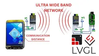 ESP32S3 THMI Board Interfacing RYUW122 UWB Module