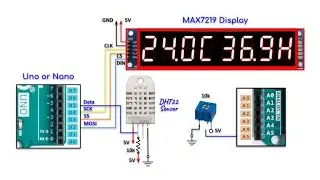 Creating Arduino Library for MAX7219 7-Segment Display