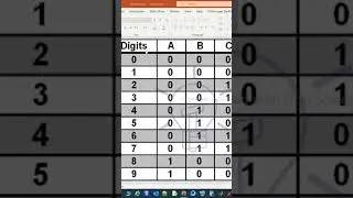 Chapter 29: 7-Segment Display Control with PLC Ladder Logic | PLC Simulation