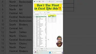 Don't Use Pivot in Excel‼️Instead Use Amazing Function 