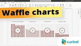 BEAUTIFUL and EASY infographics in Power BI | Waffle charts