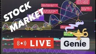 [LIVE] #STREAM 30th June STOCK MARKET #SPY #SPX #QQQ #TSLA #IWM