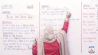 Class 9 & 10 - English  Grammar - Lecture 16  - ACTIVE AND PASSIVE VOICE - Allied School