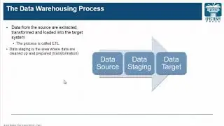 Intro to SAP BI