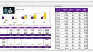 RPA AUTOMATION Return On Investment(ROI) - RPA ROI - How to calculate ROI | RPA Tutorial | ROI |