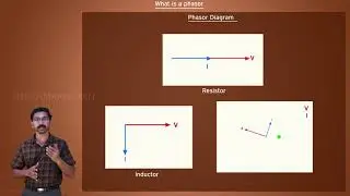 What is a Phasor