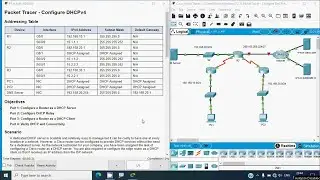 7.2.10 Packet Tracer - Configure DHCPv4