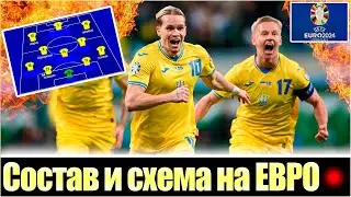 ЭТИМ СОСТАВОМ УКРАИНА ДОЛЖНА РАЗРЫВАТЬ НА ЕВРО-2024 / ЧЕМПИОНАТ ЕВРОПЫ ПО ФУТБОЛУ / СБОРНАЯ УКРАИНЫ