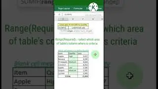 how to use Sumif formula in Excel(most asked question in job interview Shorts(SS-SIF2