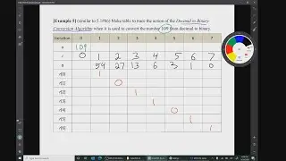 Video for H05.1b: Factorial, n Choose r, Converting between base 10 & base 2, Tracing an Algorithm