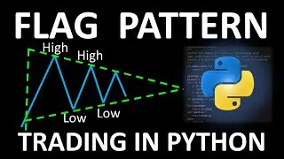 Flag Pattern Trading with Python | Algorithmic Trading Guide
