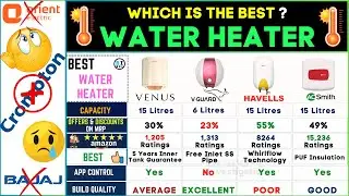 Best Geyser 2024🔥Top Water Heater in India⚡Venus vs V Guard vs Havells vs AO Smith