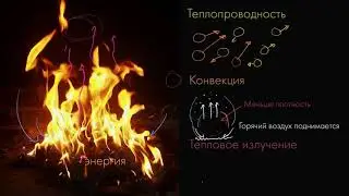 Теплопроводность, конвекция и тепловое излучение (часть 8) | Термодинамика | Физика