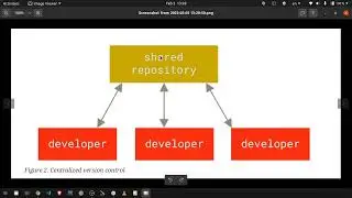 3.what is centralized versio control system