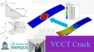 VCCT method to simulate the crack in Abaqus