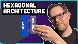 Hexagonal Architecture: What You Need To Know - Simple Explanation