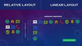 Layouts in Android Linear Layout , Relative Layout deep Explanation in HINDI 