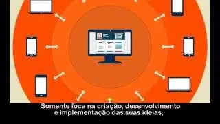 Progress Pacific PaaS (Sub Português)