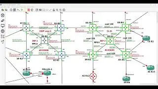 6. Segment Routing Configuration Service Provider Lab