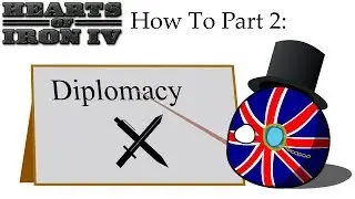 Hearts of Iron 4 guide part 2: Diplomacy