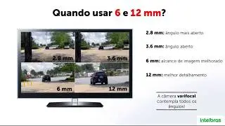 Entenda as diferenças das lentes 2,8 e 3,6mm, 6 e 12mm - Veja a melhor opção para CFTV.