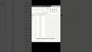 #shorts: Power BI DAX Formula Generates Larger Unique Item Name List