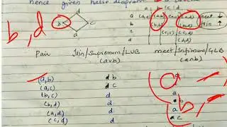 Lattice and it's examples - lecture 86/ discrete mathematics