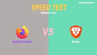 Firefox vs Brave Speed Test | 2020