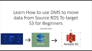 Learn How to use DMS to move data from Source RDS To target S3 for Beginners