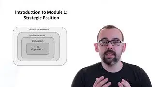 1.0 Introduction to Module 1: Organisational Environment