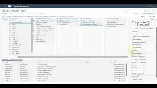 SAP Solution Manager - Solution Documentation