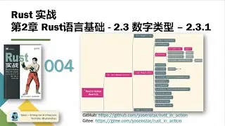 Rust in Action 004 - 2-3-1 interger float numbers 数字类型（整型，浮点型）