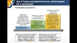 Регистрация ИП своими силами