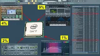 Which Plugins Uses The Most CPU in FL Studio? - Here's How You Find Out!