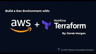 AWS Security Groups with Terraform