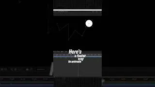 Still wasting time setting keyframes manually? - After Effects quick tip