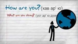 Английский Видео Разговорник #1 Приветствие / Школа Джобса
