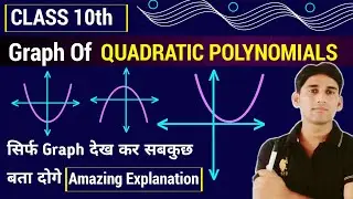 Graph Of Quadratic Polynomials : Polynomials Class 10