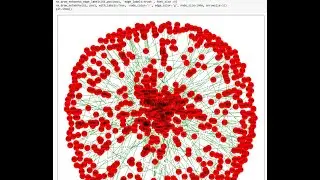 Lect 06 Network Analysis with Networkx Working with Data sets