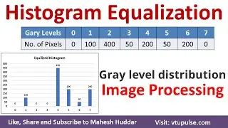 Histogram Equalization Solved Example | Gray level distribution | Image Processing by Mahesh Huddar