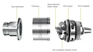 Cleito RTA System - Quick Look