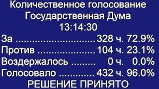 Как Госдума принимала закон о повышении пенсионного возраста