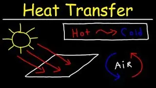 Heat Transfer - Conduction, Convection, and Radiation