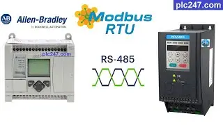MicroLogix 1100 