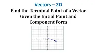 Find the Terminal Point of a Vector Given the Initial Point and Component Form - 2D