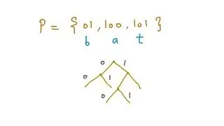Prefix Codes, Optimal Prefix Code, Weighted tree, Optimal Weighted Tree, Huffman Algorithm