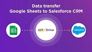 Google Sheets and Salesforce Integration | How to Get new row from Google Sheets to Salesforce