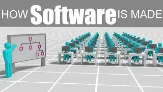 How Software is Made