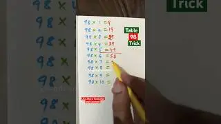 MATHS Table 98 ll Tricks for Fast Calculation ll #maths #shorts #short #viral #latest